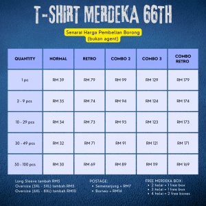 Merdeka Streetware – Retro Pack