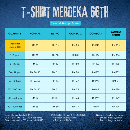 Poster square-7